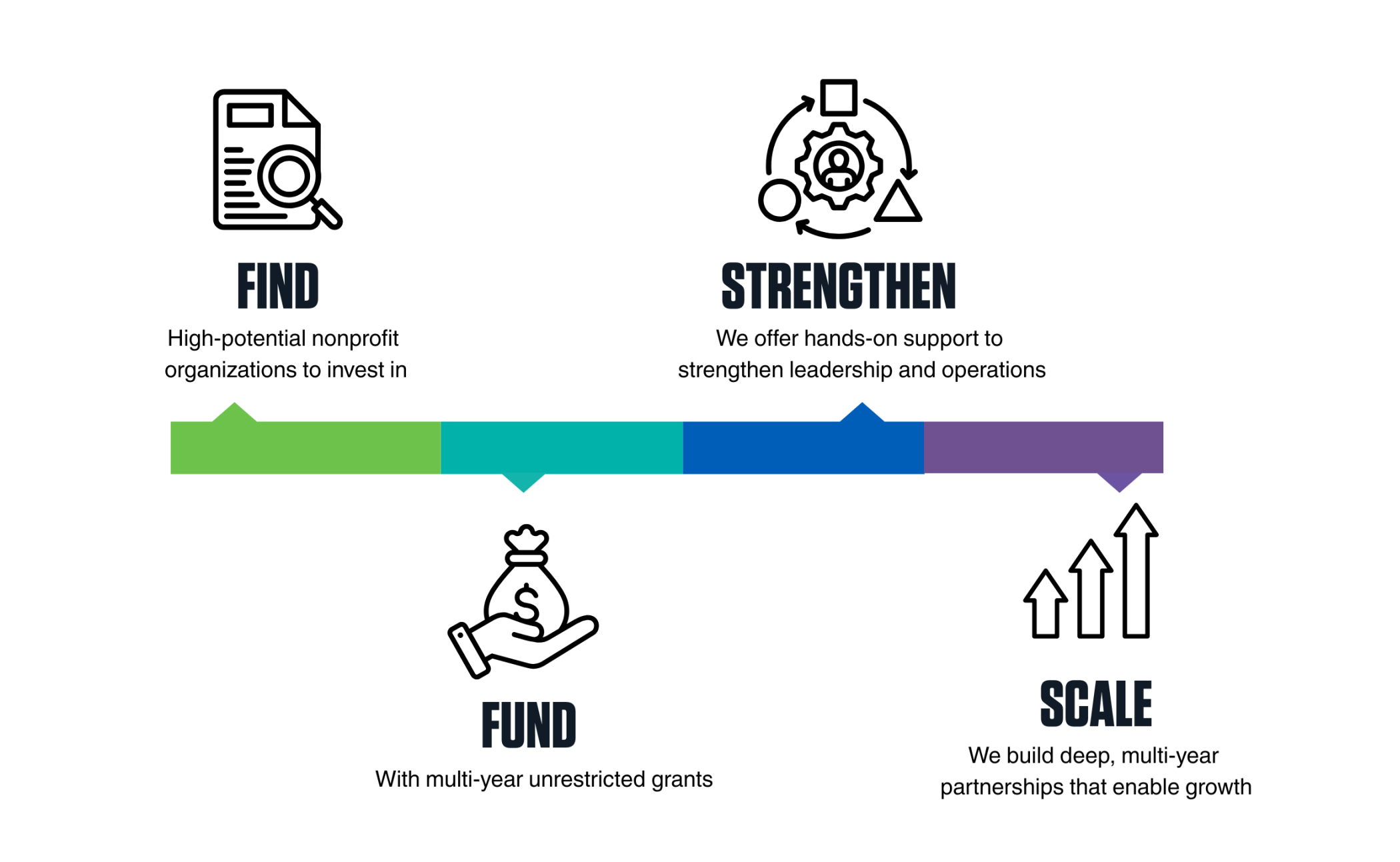 Website Update 2025 (1)